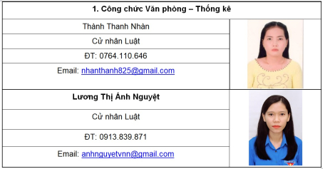 Thông tin nhân sự công chức Văn phòng - Thống kê xã