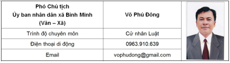 Thông tin nhân sự PCT UBND xã - Võ Phú Đông