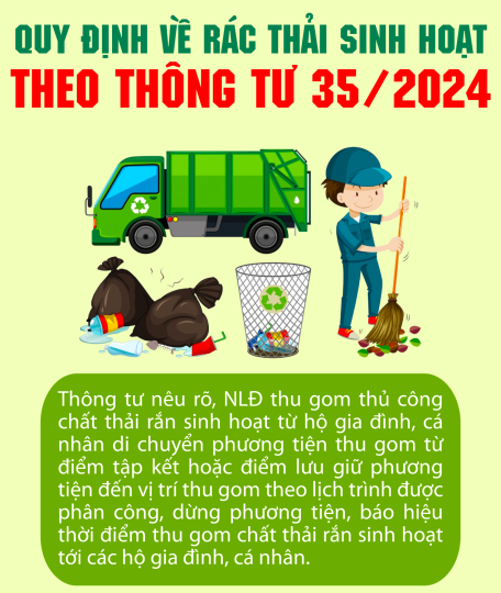 Loại rác thải sẽ bị từ chối tiếp nhận từ 3/2