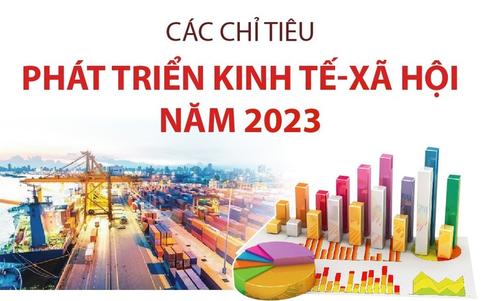 Công bố Nghị quyết về kế hoạch phát triển kinh tế - xã hội năm 2023