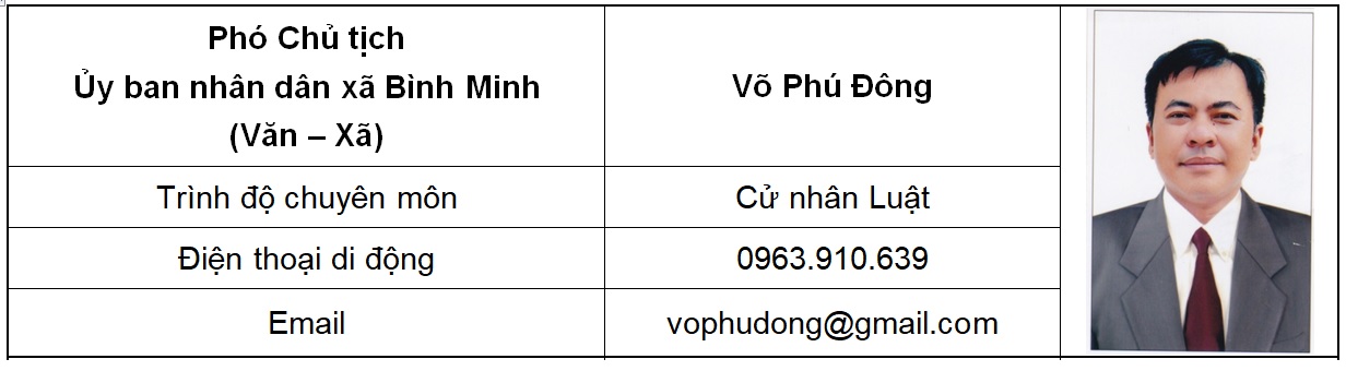 Thông tin nhân sự PCT UBND xã - Võ Phú Đông