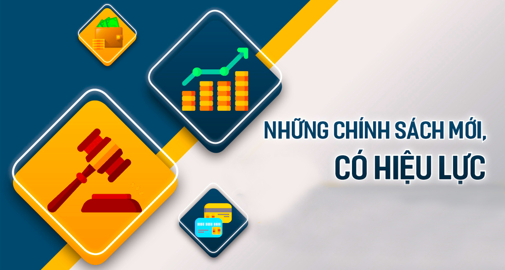 Chính sách mới có hiệu lực từ tháng 3/2025